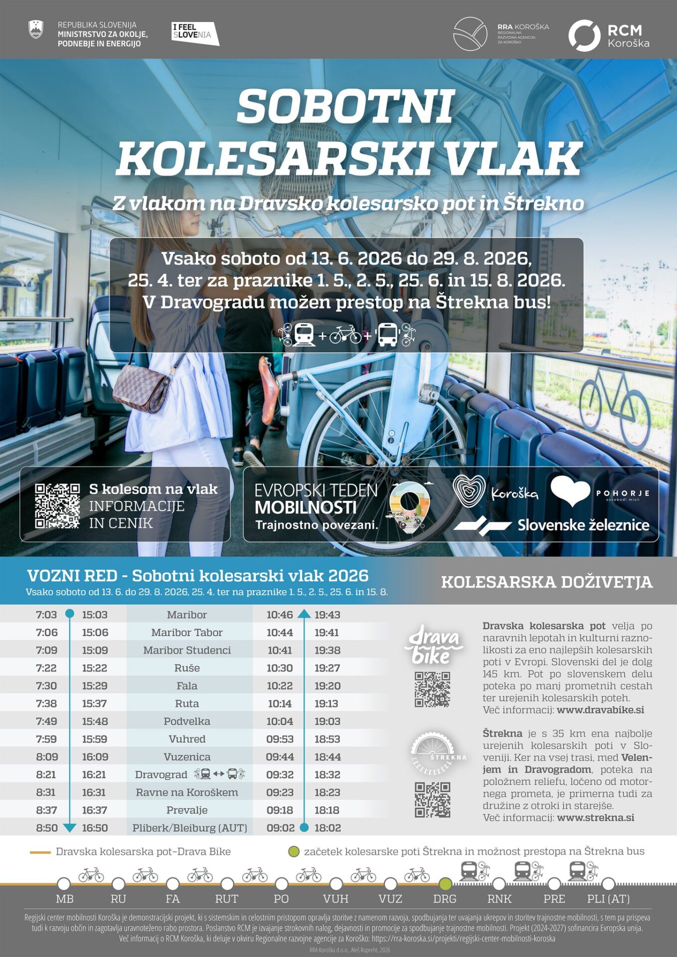 Sobotni kolesarski vlak na Koroški progi (25. aprila, 1. in 2. maja, 25. junija ter od 13. junija do 30. avgusta 2026)