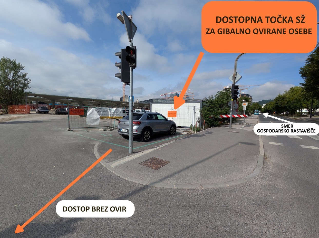 Prikaz dostopne točke za gibalno ovirane osebe.